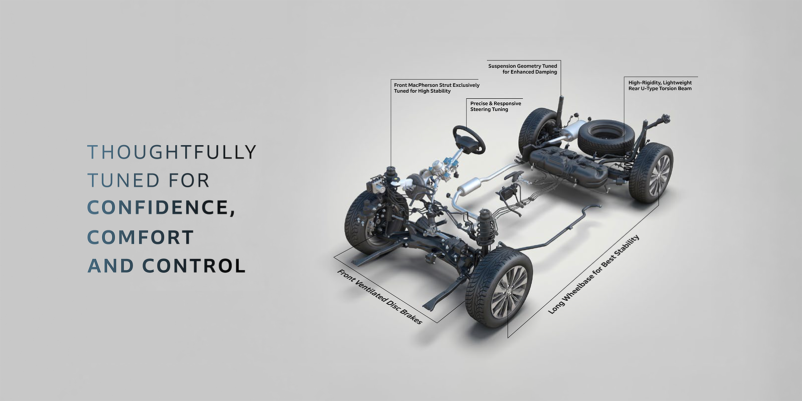 Driveability — chassis & suspension