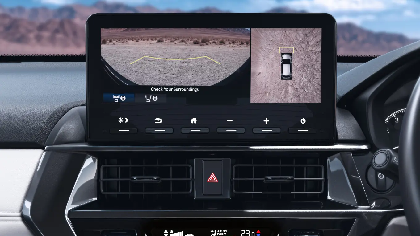 360° Surround-Vision Camera (Multi-View)